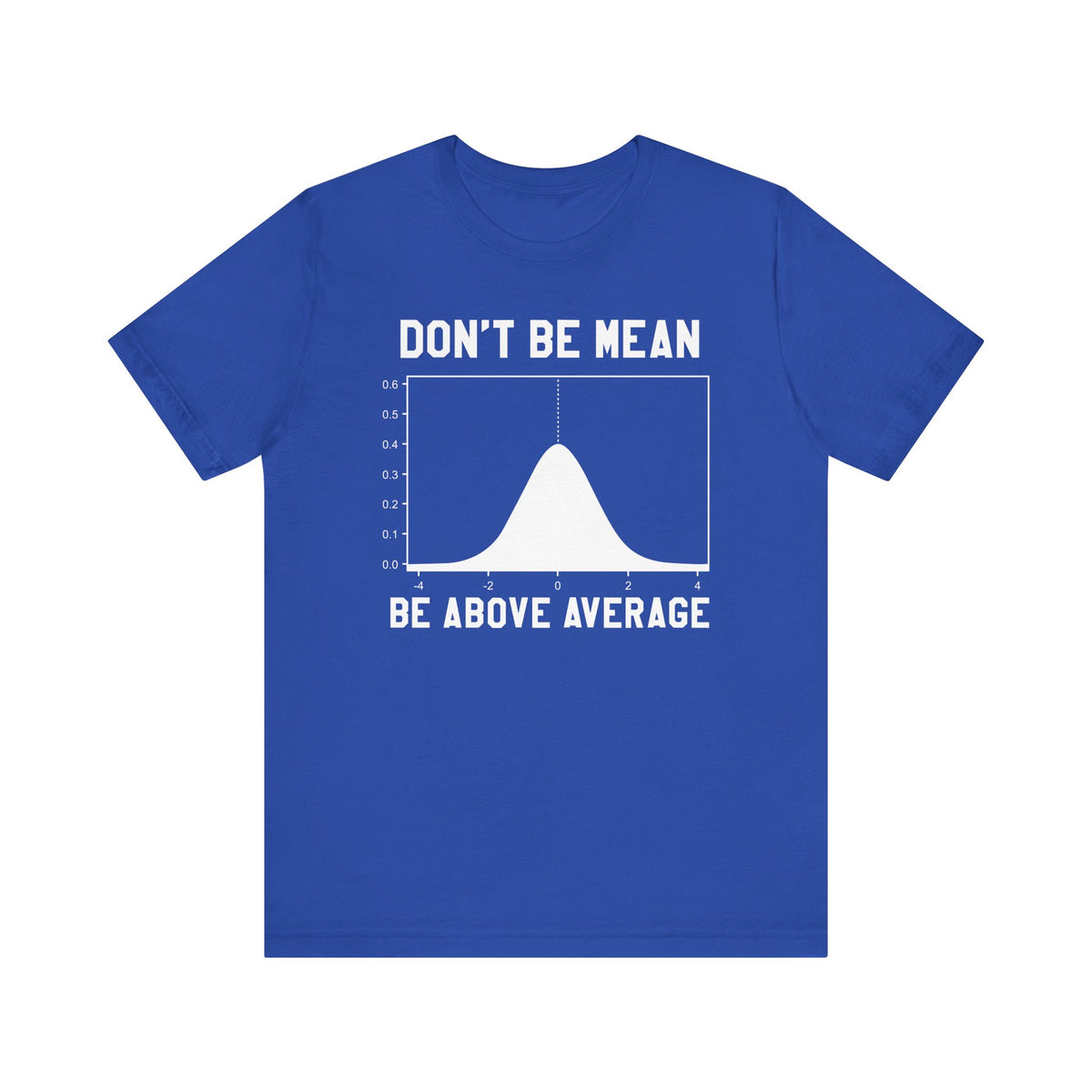 Don’t Be Mean Be Above Average