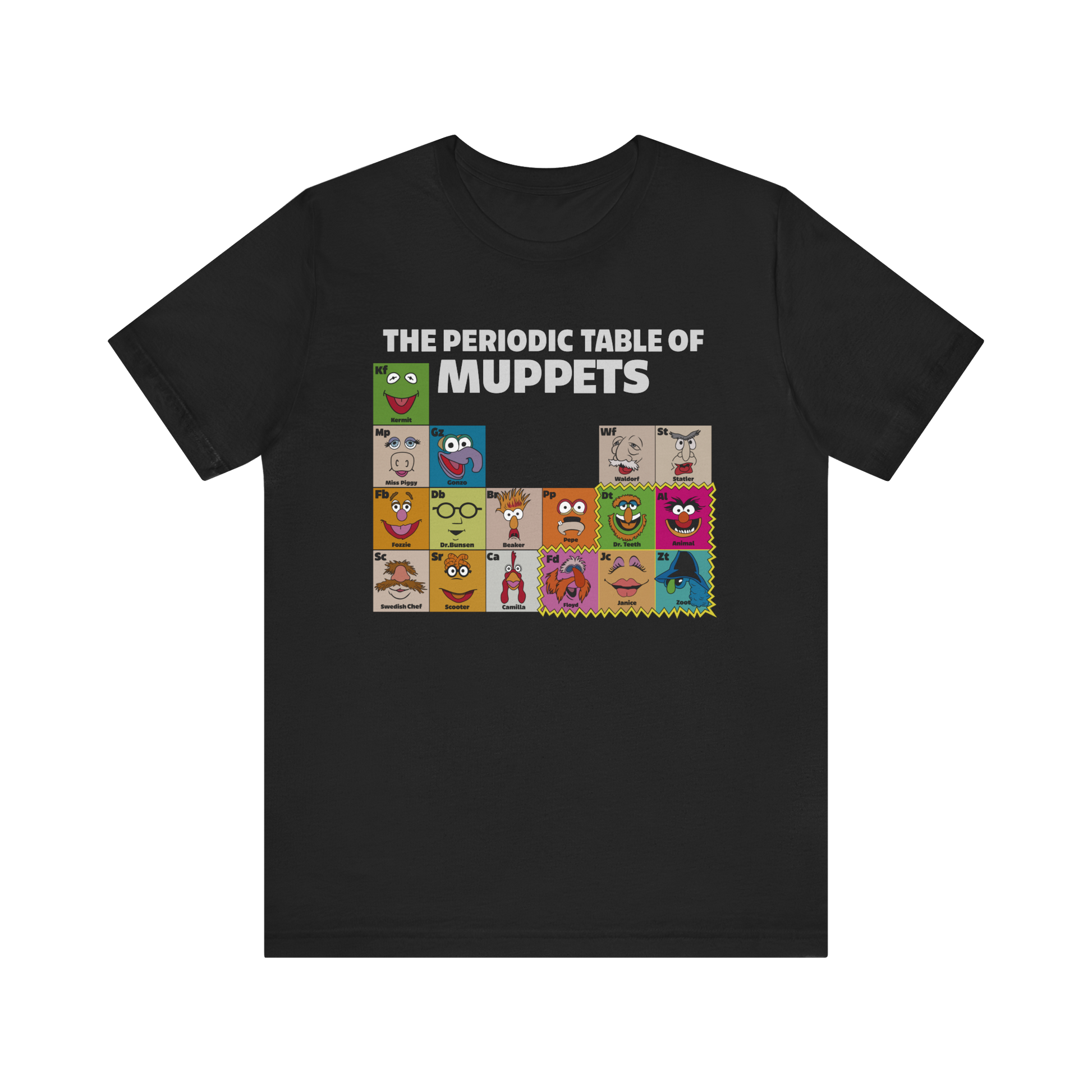 The Periodic Table of Muppets T-Shirt | Nerd Shirt Club